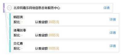 北京網(wǎng)趣樂(lè)網(wǎng)絡(luò)信息咨詢服務(wù)中心 數(shù)字化時(shí)代的信息咨詢服務(wù)專家